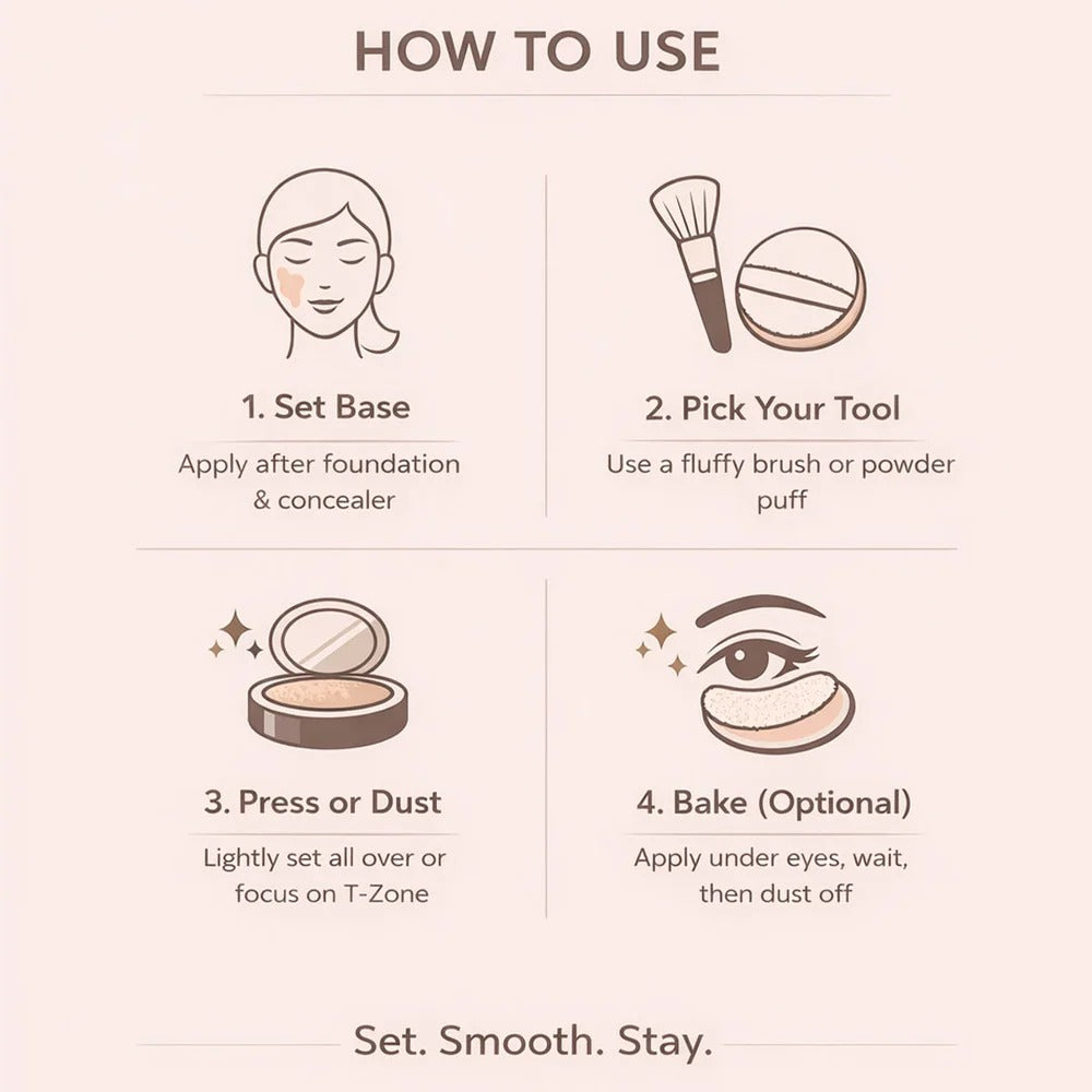 shopaarel Flawless Fixing Setting Powder
