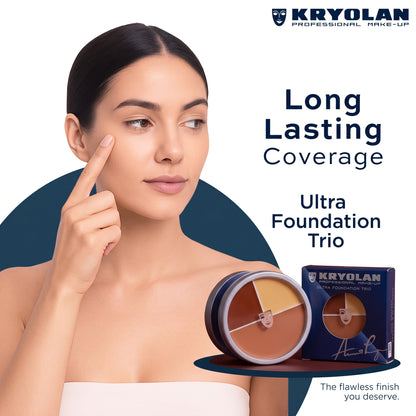 KRYOLAN CONCEALER CIRCLE