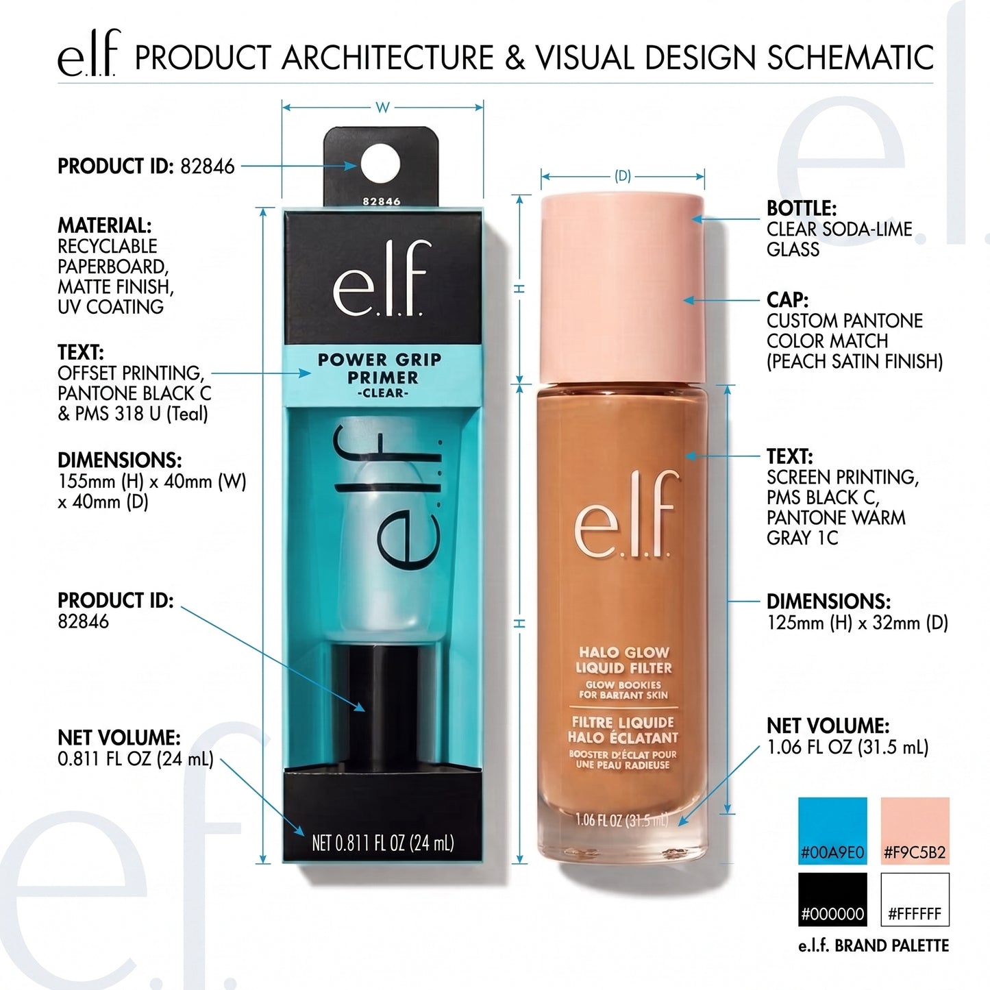 BUNDLE E.L.F   (Liquid Filter -Grip Primer )