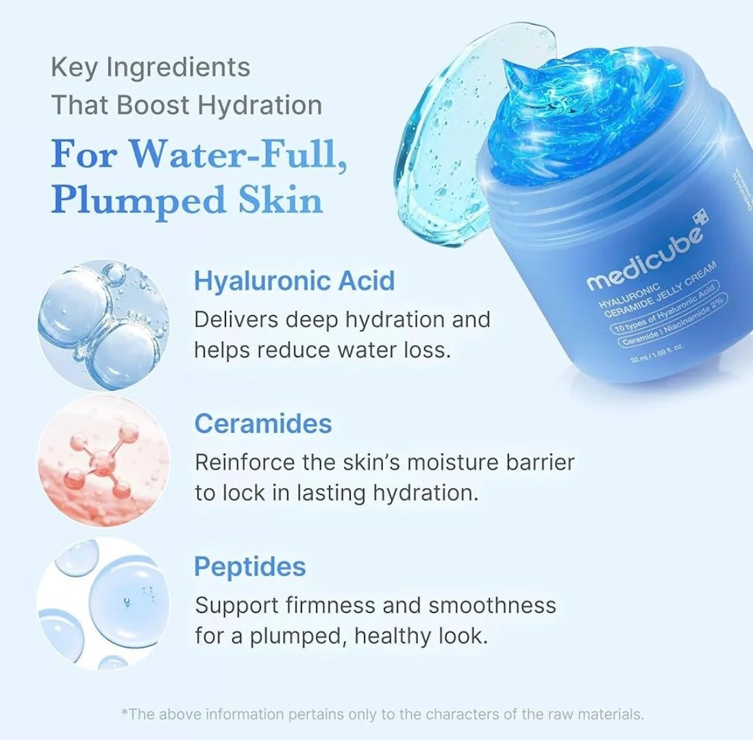 Medicube Hyaluronic Ceramide Jelly Cream