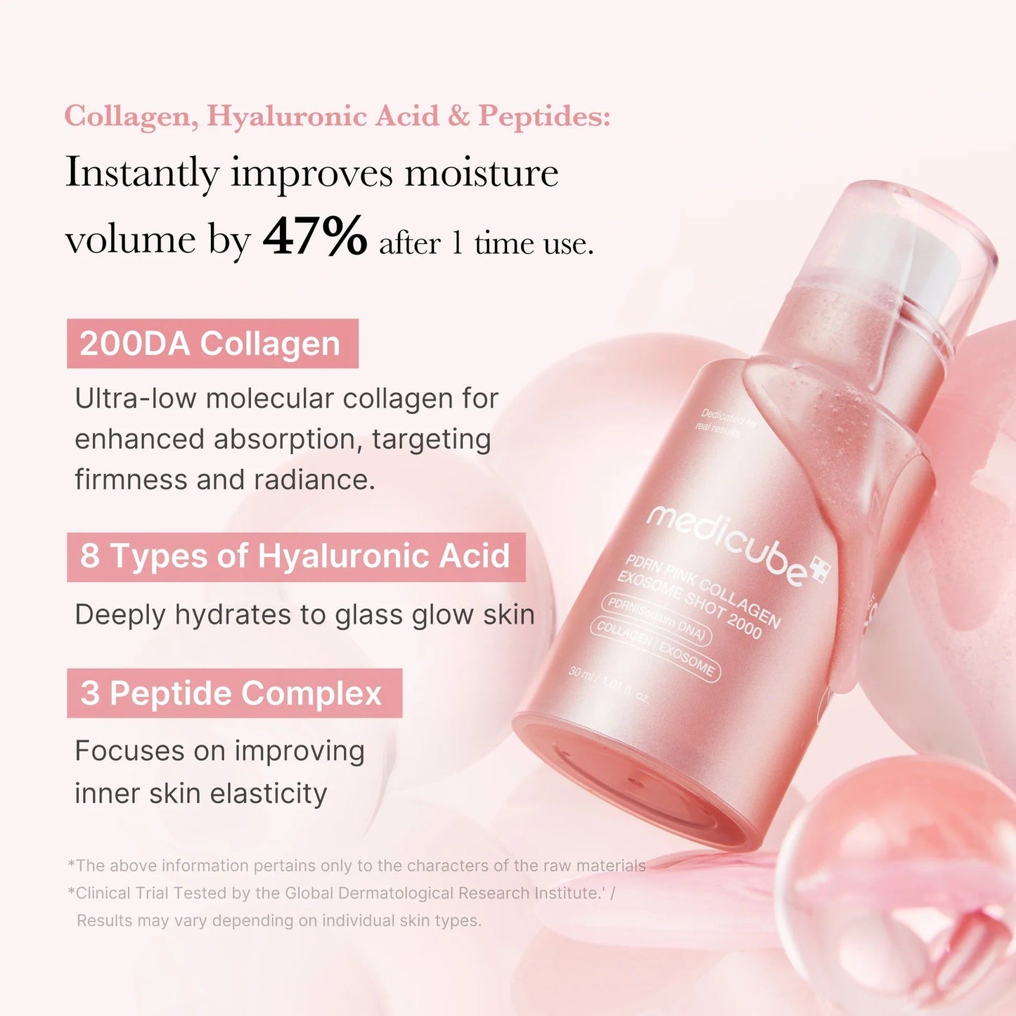 MEDICUBE PDRN Pink Collagen Exosome Shot 2000ppm Serum (30ml)