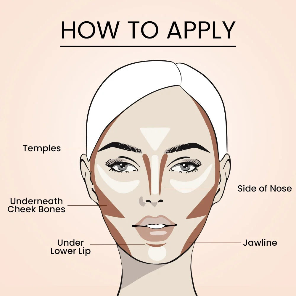 Shopaare Perfect Shape - Contour Palette