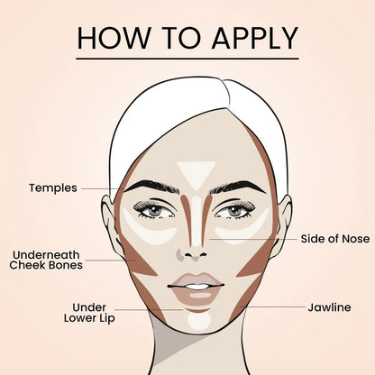 Shopaare Perfect Shape - Contour Palette