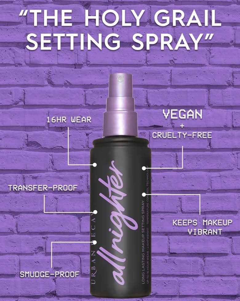 Urban Decay All Nighter Long Lasting Makeup Setting Spray